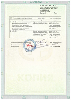 2020.02.06 Киров - Приложение к сертификату - Прокат арматурный для железобетонных конструкций периодического профиля.